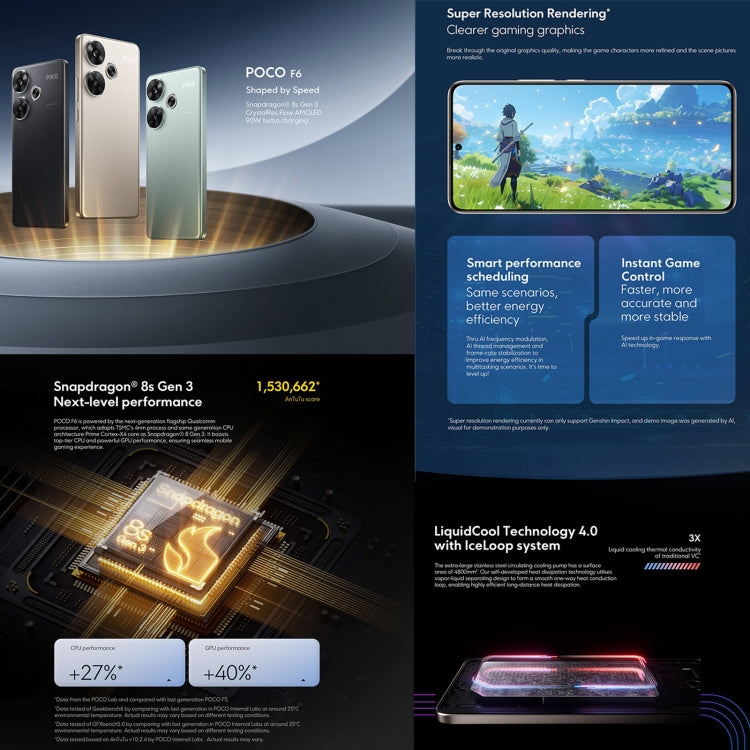 Xiaomi POCO F6 Global, 8GB+256GB, In-screen Fingerprint, 6.67 inch Xiaomi HyperOS Snapdragon 8s Gen 3 Octa Core 3.0GHz, NFC, Network: 5G, 8GB+256GB Xiaomi POCO F6 Global, 8GB+256GB, In-screen Fingerprint, 6.67 inch Xiaomi HyperOS Snapdragon 8s Gen 3 Octa Core 3.0GHz, NFC, Network: 5G, 8GB+256GB